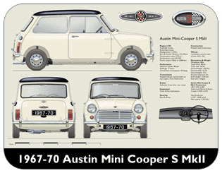 Austin Mini Cooper S MkII 1967-70 Place Mat, Medium